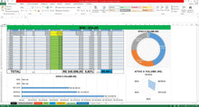Load image into Gallery viewer, Planilha de Controle e Gestão da Carteira de investimentos em Excel