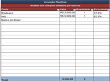 Load image into Gallery viewer, Planilha para controle de cheques emitidos e recebidos - Versão 5.0