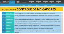 Load image into Gallery viewer, Planilha de Controle de Indicadores em Excel