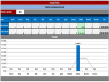 Load image into Gallery viewer, Planilha para Controle e Produção de reciclagem - Versão 2.0