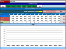 Load image into Gallery viewer, Planilha para vendas AMWAY - Versão 2.0