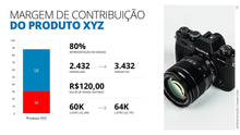 Load image into Gallery viewer, Apresentação Financeira em Powerpoint - Go Fast