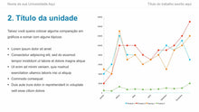 Load image into Gallery viewer, Apresentação de TCC Power Point - PowerTCC