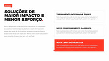 Load image into Gallery viewer, Apresentação de Resultados em Powerpoint Pandora