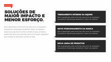 Load image into Gallery viewer, Apresentação de Resultados em Powerpoint Pandora