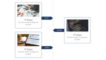 Load image into Gallery viewer, Apresentação de Vendas para Consultores em Powerpoint e Keynote