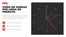 Load image into Gallery viewer, Apresentação de Resultados em Powerpoint Pandora