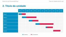 Load image into Gallery viewer, Apresentação de TCC Power Point - PowerTCC
