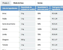 Load image into Gallery viewer, Planilha de Precificação de Restaurantes - A la Carte em Excel 3.0