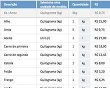 Load image into Gallery viewer, Planilha de Precificação de Restaurantes - A la Carte em Excel 3.0