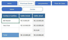 Load image into Gallery viewer, Planilha de Controle de Faturamento para MEI