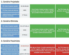 Load image into Gallery viewer, Pacote com as 30 Melhores Planilhas da LUZ