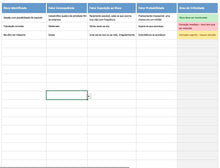Load image into Gallery viewer, Planilha de Mapeamento de Riscos 4.0 - (Método William T. Fine)
