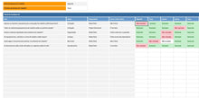 Load image into Gallery viewer, Planilha do Método Kaizen (5S) 3.0