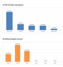 Load image into Gallery viewer, Planilha de Controle de Vales 4.0
