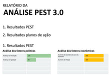 Load image into Gallery viewer, Planilha de Análise PESTAL em Excel 4.0