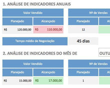 Load image into Gallery viewer, Pacote com as 30 Melhores Planilhas da LUZ