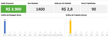 Load image into Gallery viewer, Planilha de Controle para Motoristas de Uber e Cabify 4.0