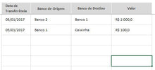 Load image into Gallery viewer, Planilha de Orçamento Pessoal e Familiar em Excel 4.0