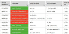 Load image into Gallery viewer, Planilha de Orçamento Pessoal e Familiar em Excel 4.0