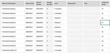 Load image into Gallery viewer, Planilha de Controle de Treinamentos em Excel 4.0
