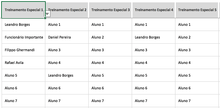 Load image into Gallery viewer, Planilha de Controle de Treinamentos em Excel 4.0