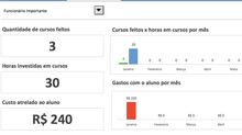 Load image into Gallery viewer, Planilha de Controle de Treinamentos em Excel 4.0