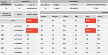 Load image into Gallery viewer, Planilha de Condomínio em Excel 4.0
