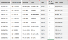 Load image into Gallery viewer, Planilha de Controle de Cartão de Crédito em Excel 4.0