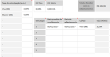 Load image into Gallery viewer, Planilha de Controle de Cartão de Crédito em Excel 4.0
