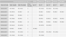 Load image into Gallery viewer, Planilha de Controle de Cartão de Crédito em Excel 4.0
