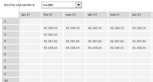 Load image into Gallery viewer, Planilha de Controle de Cartão de Crédito em Excel 4.0