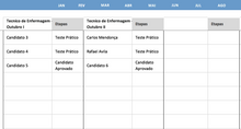 Load image into Gallery viewer, Planilha de Contratação de Pessoal (Processo Seletivo) 4.0