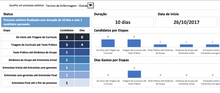 Load image into Gallery viewer, Planilha de Contratação de Pessoal (Processo Seletivo) 4.0