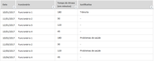 Load image into Gallery viewer, Planilha de Controle de Absenteísmo em Excel 4.0