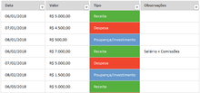 Load image into Gallery viewer, Planilha Planner Pessoal em Excel 4.0
