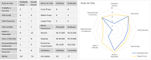 Load image into Gallery viewer, Planilha Planner Pessoal em Excel 4.0