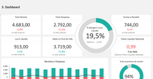 Load image into Gallery viewer, Planilha de Dashboard Financeiro