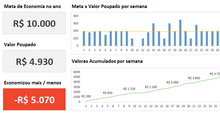 Load image into Gallery viewer, Planilha Desafio 52 Semanas em Excel 4.0