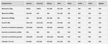 Load image into Gallery viewer, Planilha de Locação de Equipamentos