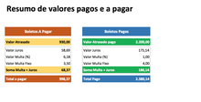 Load image into Gallery viewer, Planilha de Controle de Boletos Vencidos em Excel