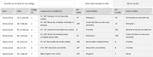 Load image into Gallery viewer, Planilha de Lançamentos Contábeis 4.0