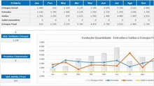 Load image into Gallery viewer, Planilha de Gestão e Controle de Estoque em Excel