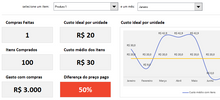 Load image into Gallery viewer, Planilha de Gestão de Compras Completa em Excel 4.0