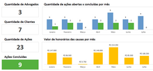 Load image into Gallery viewer, Planilha de Controle de Processos Judiciais em Excel 4.0