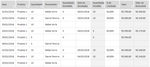 Load image into Gallery viewer, Planilha de Controle de Estoque Consignado em Excel 4.0