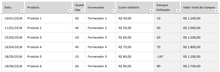 Load image into Gallery viewer, Planilha de Controle de Estoque Consignado em Excel 4.0