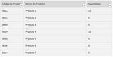 Load image into Gallery viewer, Planilha de Controle de Estoque Consignado em Excel 4.0
