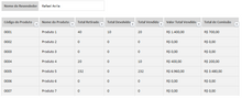 Load image into Gallery viewer, Planilha de Controle de Estoque Consignado em Excel 4.0
