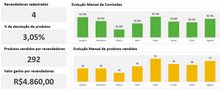 Load image into Gallery viewer, Planilha de Controle de Estoque Consignado em Excel 4.0